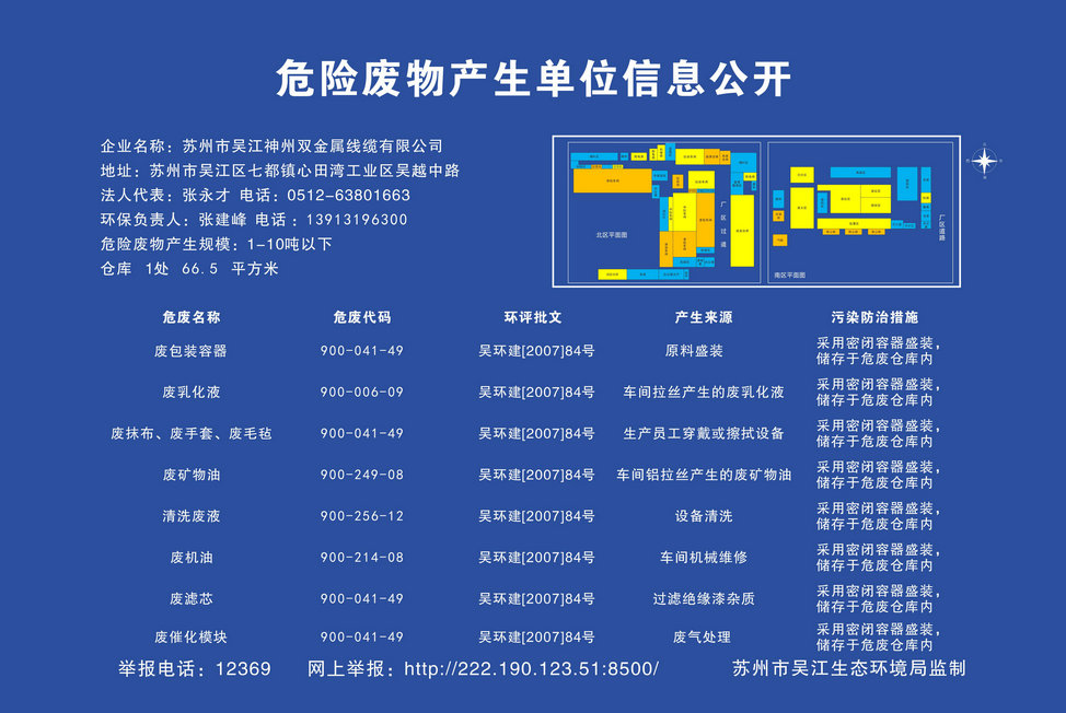 beat365平台入口危险废物产生单位信息公开